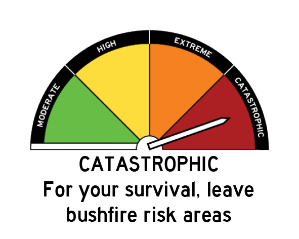 Fire danger rating catastrophic, for your survival, leave bushfire risk areas