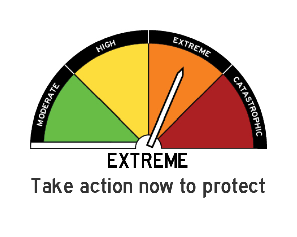 Fire danger rating extreme, take action now to protect