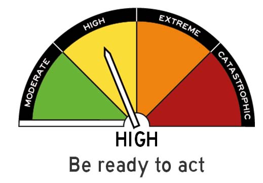 Fire danger rating high, be ready to act