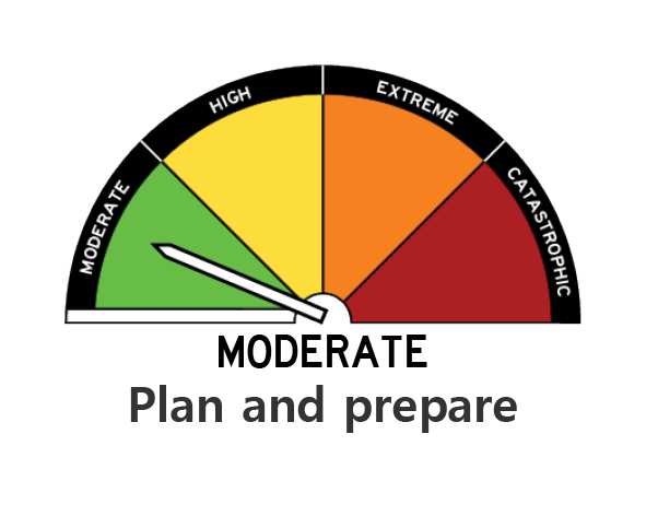 Fire danger rating moderate, plan and prepare